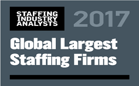 Nesco Resource Ranked on Staffing Industry Analysts Largest Global Staffing Firms for 2017